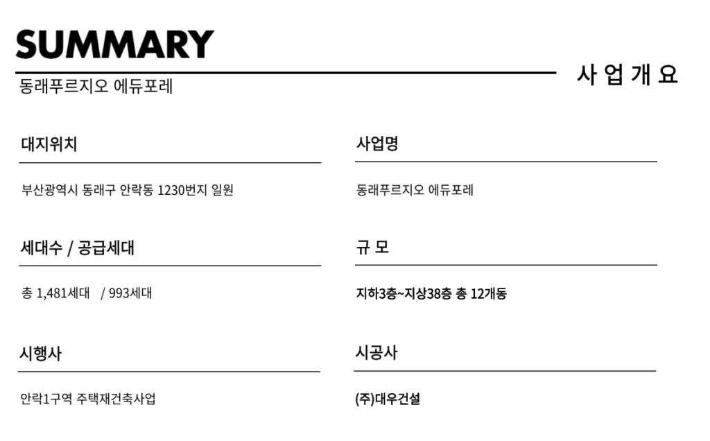 anpu_summary